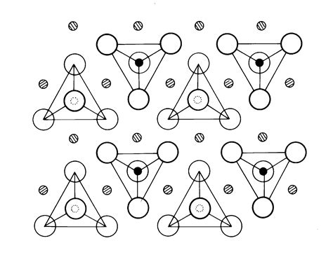 Toradh íomhá ar Crystal Structure Prediciton
