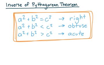 Image result for Inverse Pythagorean Theorem