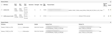 Toradh íomhá ar SQL Backup and Monitoring