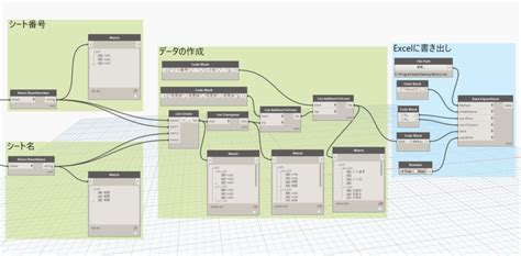 Roblox Dynamo に対する画像結果