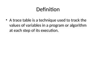 Image result for tracking code and trace tables in python