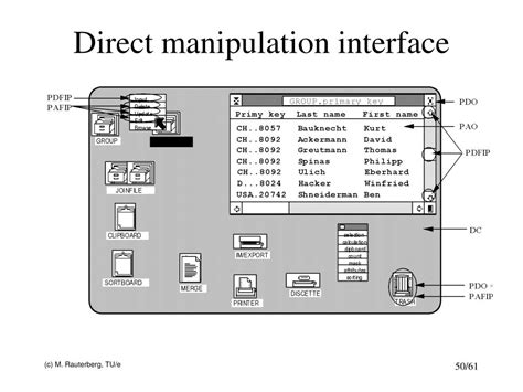 Image result for Direct Manipulation Interface Block Diagram