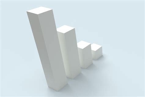 Image result for Android Bar Chart