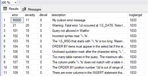 Toradh íomhá ar SQL No Server Message
