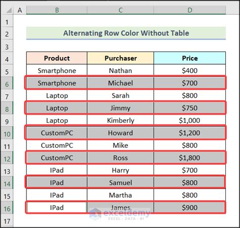 Image result for How to Add Alternate Rows in Excel