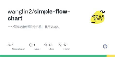 Image result for Simple Flow Chart Key