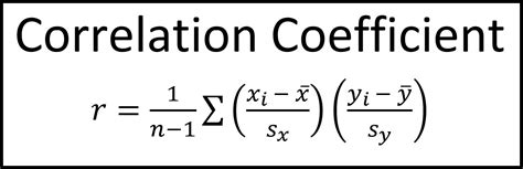 Afbeeldingsresultaten voor Correlation Formula R2