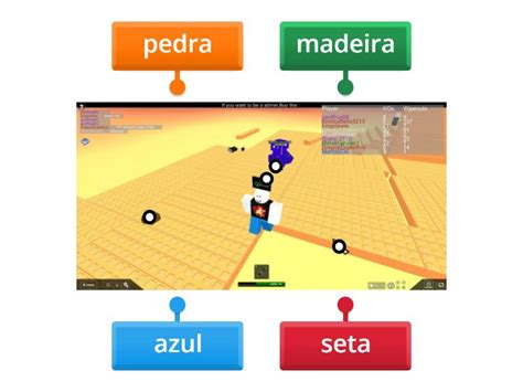 roblox - Labelled diagram