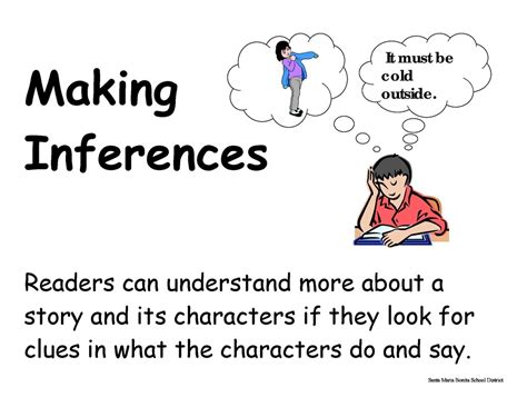 Image result for Definition of Making Inferences When Reading