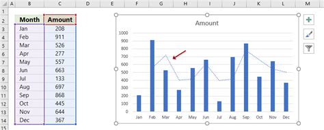 Toradh íomhá ar How To Add Average Line In Excel Chart