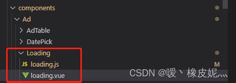 Image result for Loading Script
