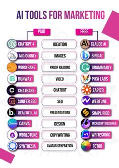 Image result for Suggestion to Programming