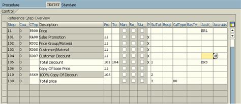 Image result for Subtotal SAP