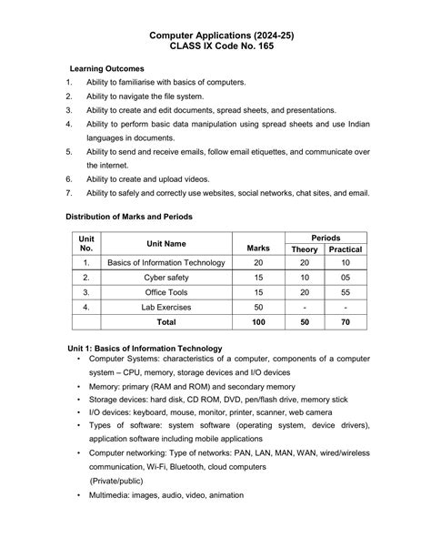 Image result for Computer Application Class 9