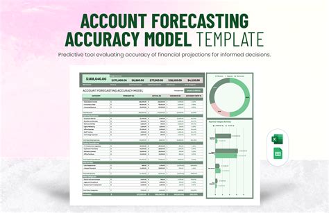 Image result for Forecasting En Auditor Tools