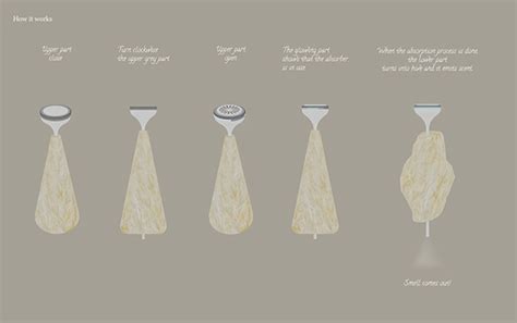 Image result for Live Framed Challenge