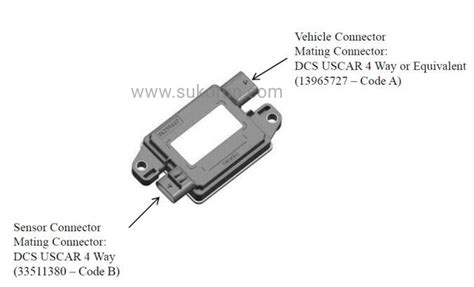 Image result for 2886641 Presence Sensor