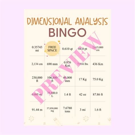 Afbeeldingsresultaten voor Dimensional Analysis Unit Conversion