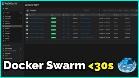 Portainer Docker Swarm に対する画像結果