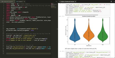 vs Code Jjupyter Notebook に対する画像結果