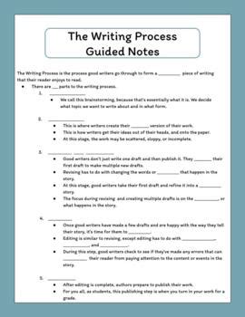 Afbeeldingsresultaten voor 10 Lesson Unit Plan