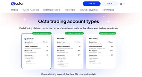 Toradh íomhá ar OctaFX Trading App