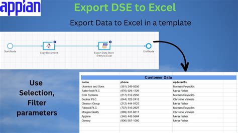 Appian Export SQL to Excel के लिए छवि परिणाम