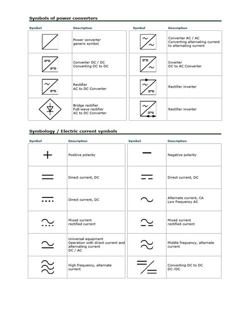 Image result for ANSI Electrical Drawing Symbols
