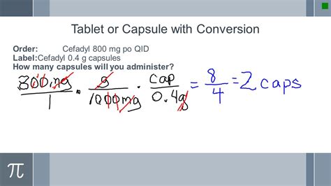 Dimensional Analysis Nursing Math に対する画像結果