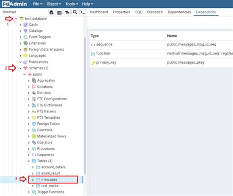 Image result for Table Di PostgreSQL