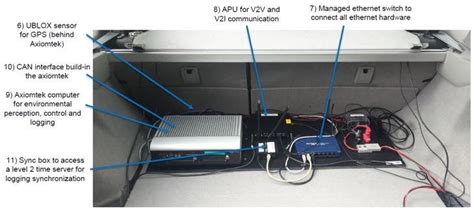Image result for Car Test Instrument