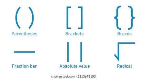 Bildergebnis für Closed Radical Symbol