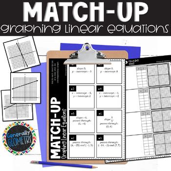 Image result for Graphing Linear Equations L1s1