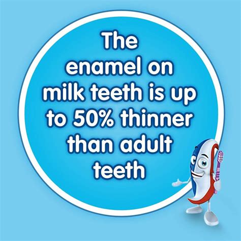 Image result for Milk Teeth Toothpaste