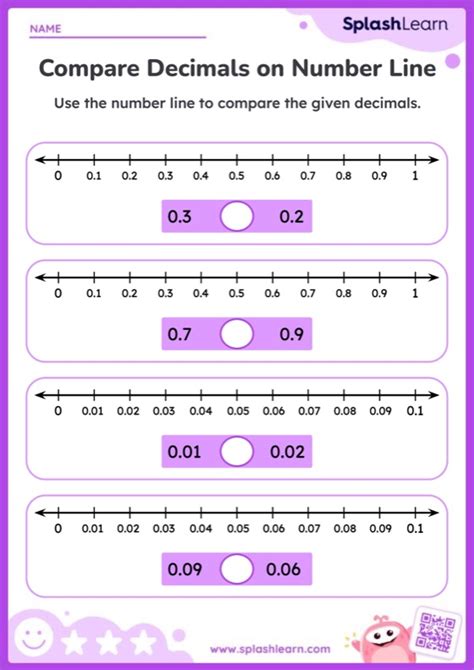 Image result for Math Video for Comparing Decimal Numbers