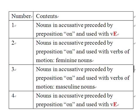 Image result for Sort Table Data in Word