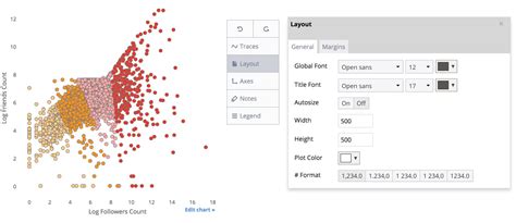 Image result for Plotly.js