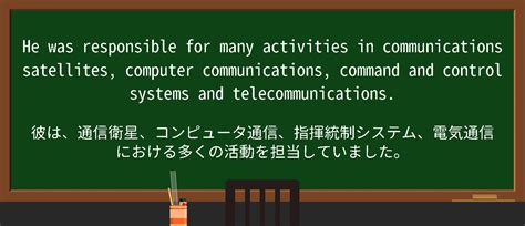 Control Commands に対する画像結果