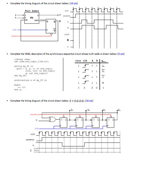 Image result for In 23H Timing Diagram
