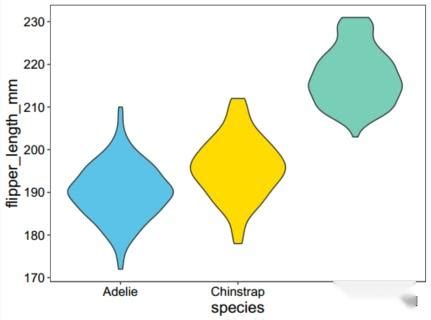 Afbeeldingsresultaten voor Geom Sina
