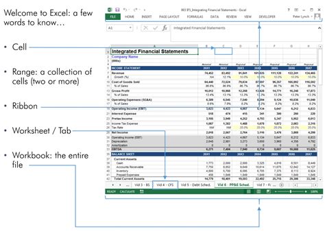 Image result for Excel Model Intro Page