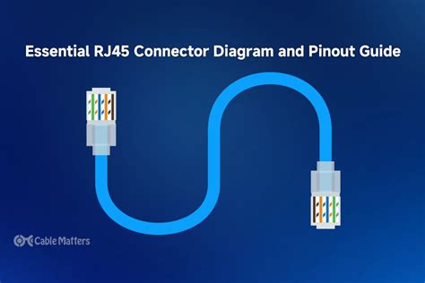 Toradh íomhá ar RJ45 Socket Pinout