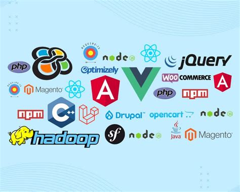 Afbeeldingsresultaten voor Framewo0rk Meaning in Programming