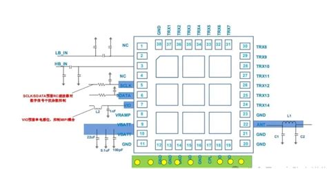 Image result for PCB Board Circuit Diagram