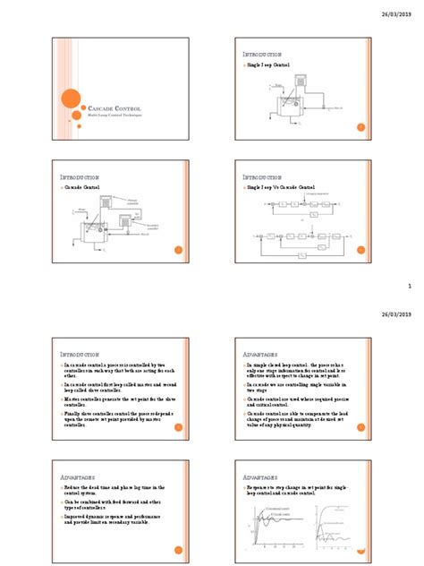 Image result for Single Loop Control