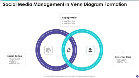 Image result for Venn Diagram Presentation