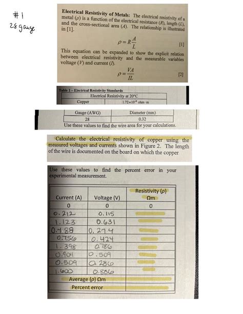 Image result for Electrical Resistivity Steel