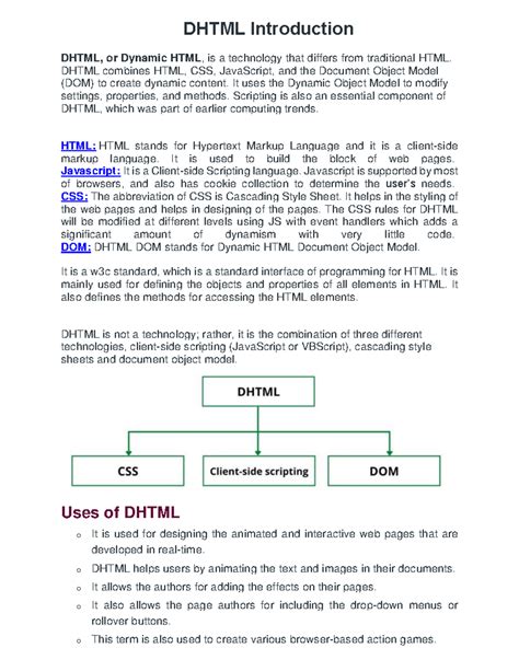 Image result for DHTML Diag