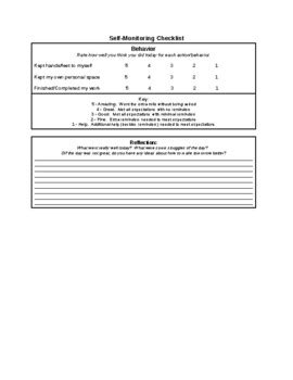 Image result for Self Monitoring Behavioral Checklist