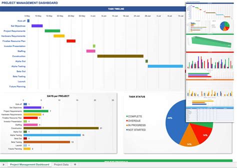 Free Excel Dashboard Templates に対する画像結果
